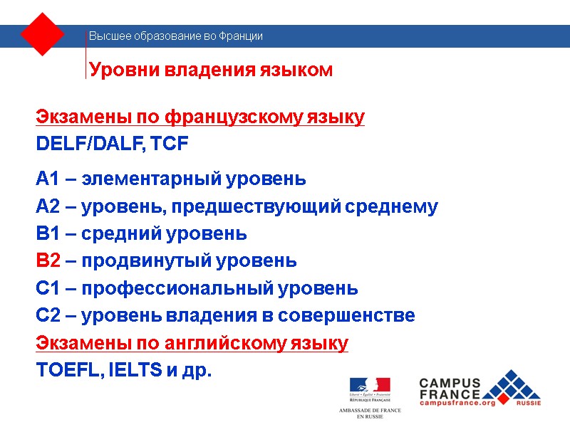 Уровни владения языком Экзамены по французскому языку  DELF/DALF, TCF  А1 – элементарный